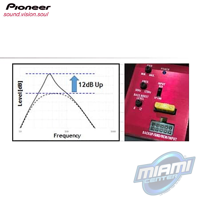 PIONEER SUBWOOFER AMPLIFICADO TS-WX300A 1300W - Imagen 4