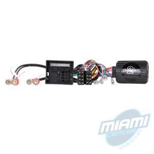 CTSAD002.2 • INTERFACE AUDI A3/ A4/ A6/ TT