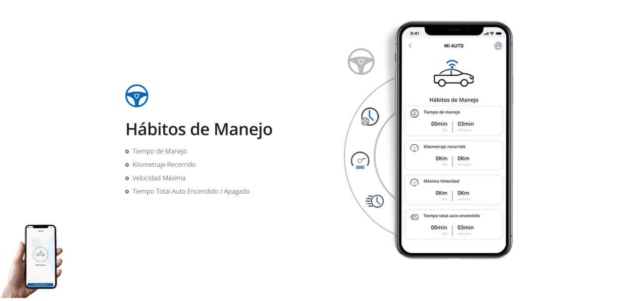 Alarma + GPS con corta corriente para auto