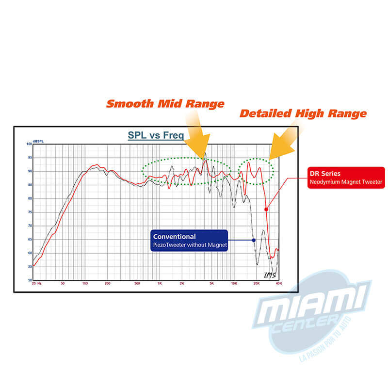componentes_jvc-DR601C