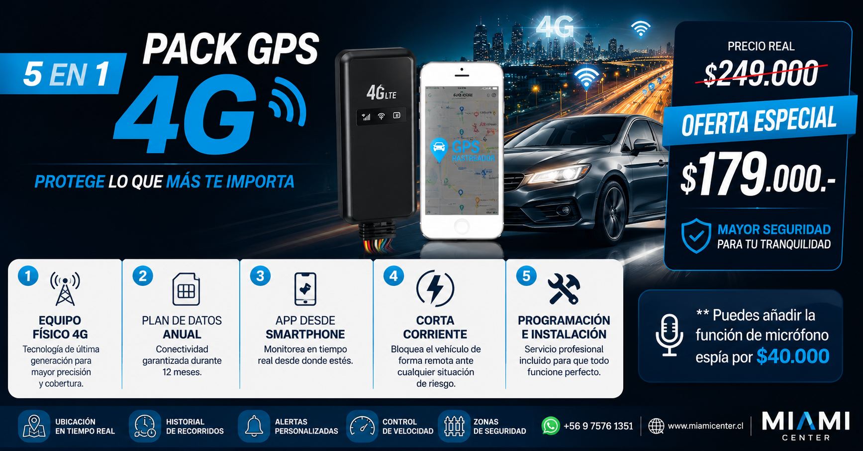 gps-4g-block-2026